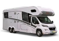 Motorhome Hire in Nimes