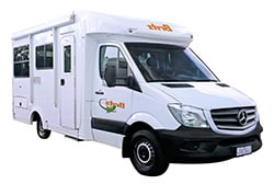 Motorhome Hire in Budapest