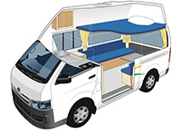 Rent Easy Fully Integrated Motorhomes